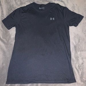 Under armor
